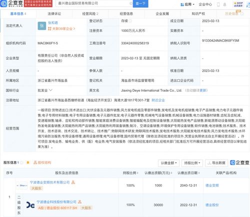 國內貿易代理 連接供需，賦能產業鏈的隱形橋梁